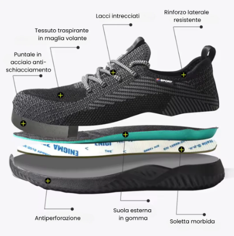 👟Una scarpa così comoda che ti dimentichi di averla addosso - Fallo con SecureFlex
